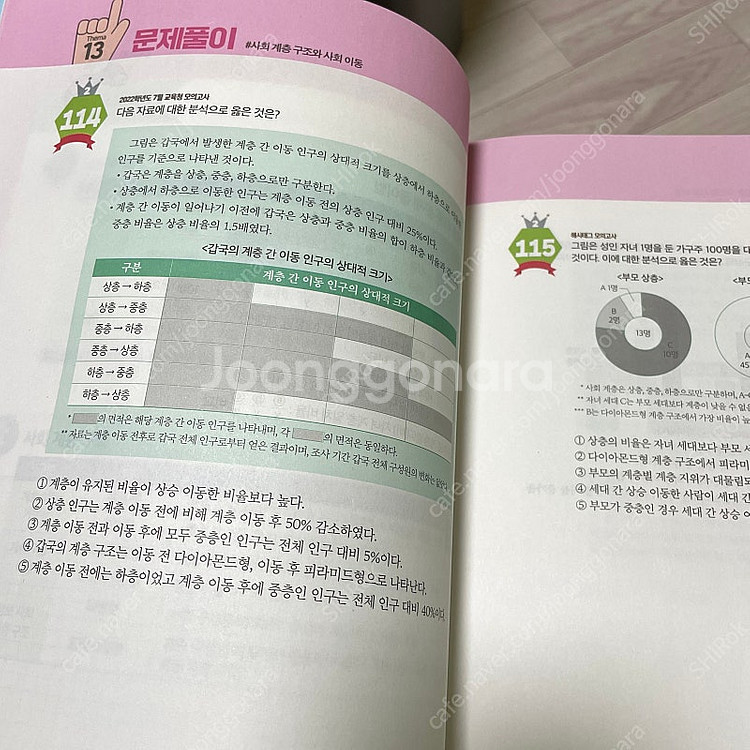 사회문화 문제집 All Lim's Pick, 모의고사, 2024 수능특강 싸게 판매합니다--2