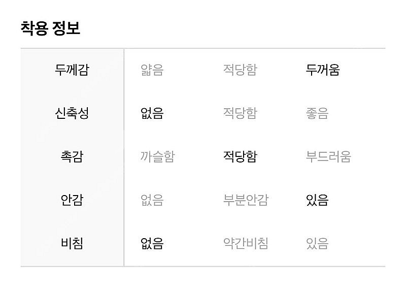 22FW 헤지스 카라코람 구스다운 패딩 베이지--9