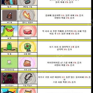 운빨존많겜 냥법스킨+10,000다이야 묶어서 사요