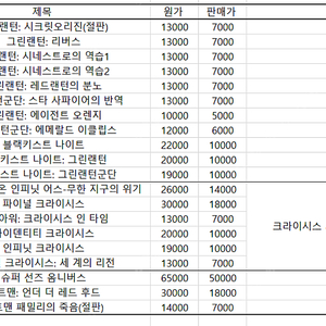 그린랜턴 위주 DC코믹스 판매합니다