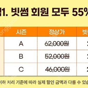 빗썸 에버랜드종일권 55% 할인권ㅡ 1천원