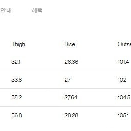 [새상품] 솔리드옴므 와이드 팬츠 32사이즈