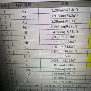 히타치 도금두께측정기 XRF FT150 판매