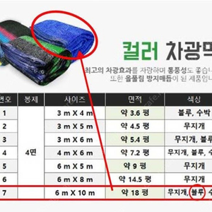 칼라 차광막 옥상그늘막 블루칼라 햇볕가림막 제일부직포 (6X10m)