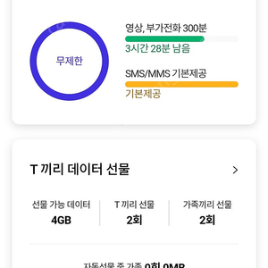 sk데이터 2기가 2천원에 판매합니다