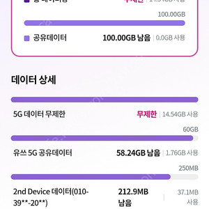 LG 유플러스 UPLUS 데이터 팝니다 2GB