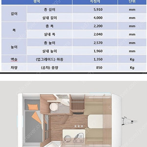 바인스버스 400LK 카라투