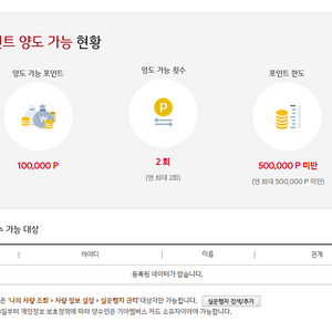 기아 멤버스포인트 10만 팝니다