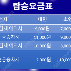 x5시즌권 구합니다 10만원 양도비 구매자부담 직거래 영동선라인