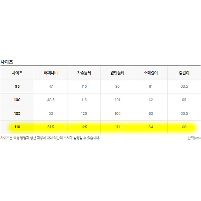 [새상품] 폴햄 차이나 카라 자켓 점퍼--4