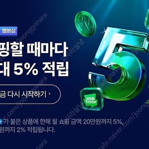 네이버 플러스 멤버십 가족 초대~ 4% 적립 가능!