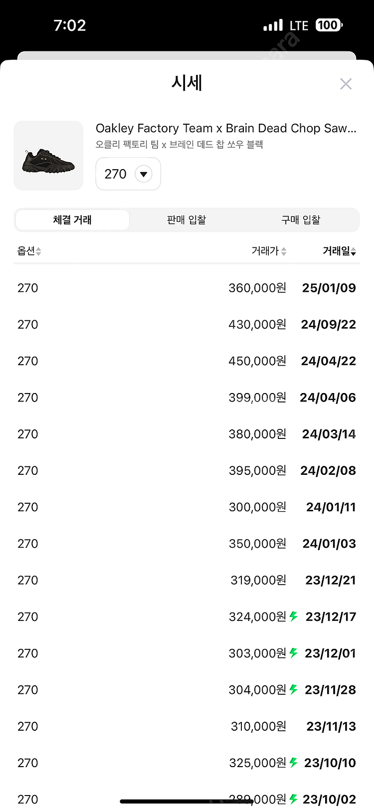 오클리 팩토리 팀 x 브레인 데드 찹 쏘우 블랙--2