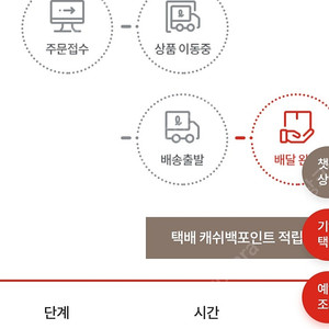 오케플 까나쥬 리버서블 베스트(패딩조끼)