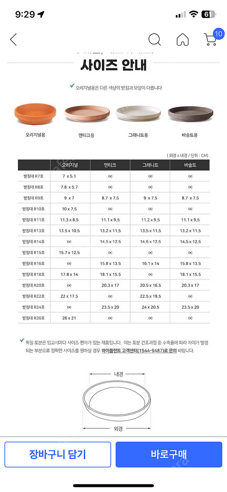 마이플랜트 독일 토분 화분받침대, R09, 오리지널 2...--3
