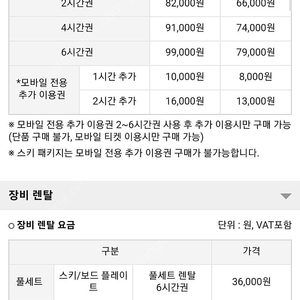 곤지암 평일/주말 리프트+장비렌탈 반값 할인쿠폰