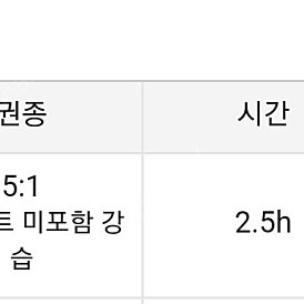 곤지암 5:1 강습 우대권 30%(4매보유)