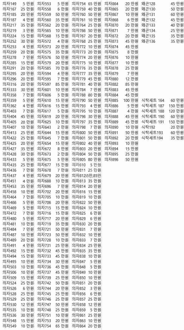 엔틱 빈티지 웨곤 의자 식탁 판매합니다~--5