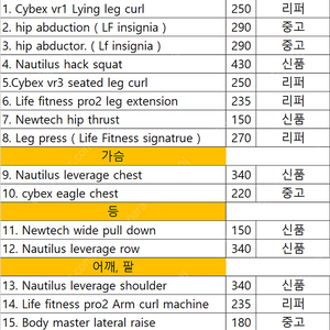 수입외산 헬스 머신 장비 14종 일괄 판매 합니다(싸이벡스,너틸러스,뉴택,라이프,바디마스터)