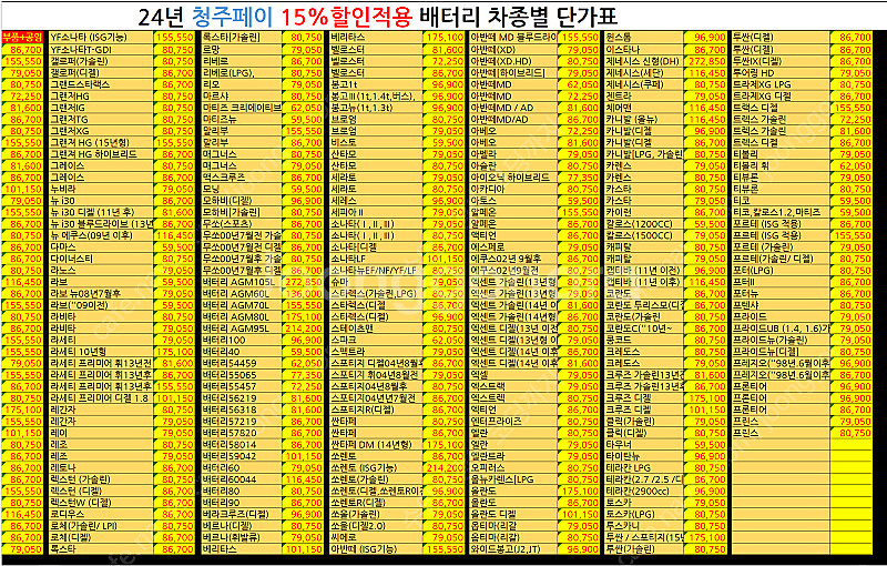 청주 카센터 스캔진단 무료 공임나라공임비 가경동 금천동...--8