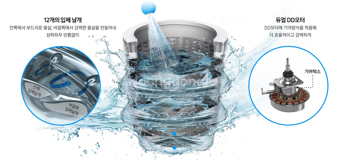 삼성 그랑데 통버블 통돌이세탁기 25Kg (두달 사용)--5