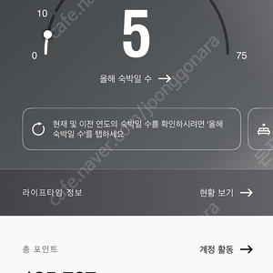 메리어트 포인트 팝니다.