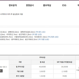 수서 오피스빌딩 주차권 특별 할인 판매 (수서역 SRT 도보 3분)