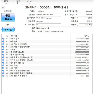 하이닉스 NVMe SSD P41 1T 판매합니다 (9만원 무료배송)