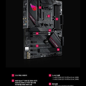 ASUS ROG STRIX B550-F GAMING WIFI II 미사용 팝니다.