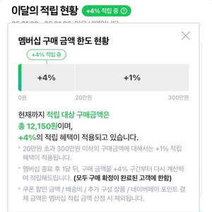 네이버멤버쉽 플러스 초대 (3분까지 가능)