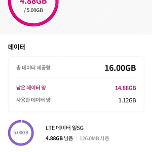 LG 유플러스 데이터 2G