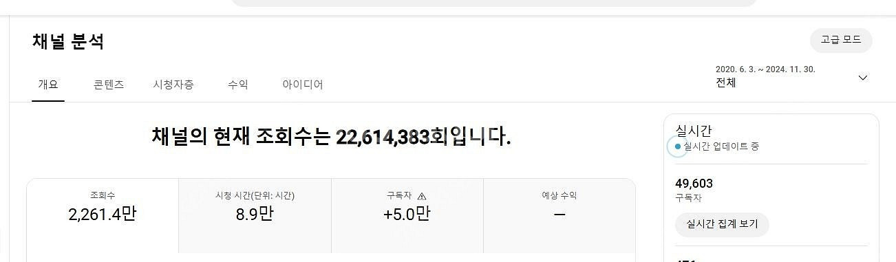 유튜브 해외+국내 구독자 섞여있는 채널 급처로 정리합니...--1