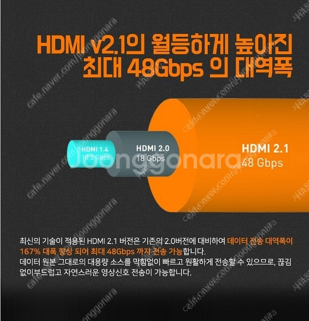 [미사용 미개봉]케이블메이트 HDMI 2.1 고급형 알...--5