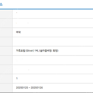 무주덕유산리조트 가족호텔 솔마을(확정) 실버 1.25~26 1박