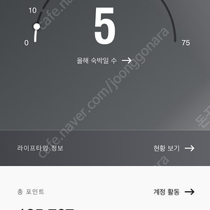 메리어트 포인트 판매합니다.