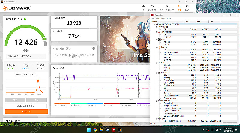 RTX 3070 어로스 마스터 LHR--4