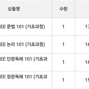 편입영어 정병권 101 책들 팝니다+ 보카바이블