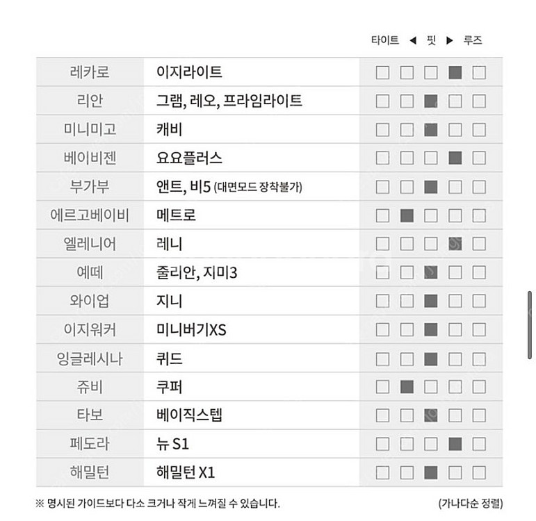 마더플레이스 방풍커버--5
