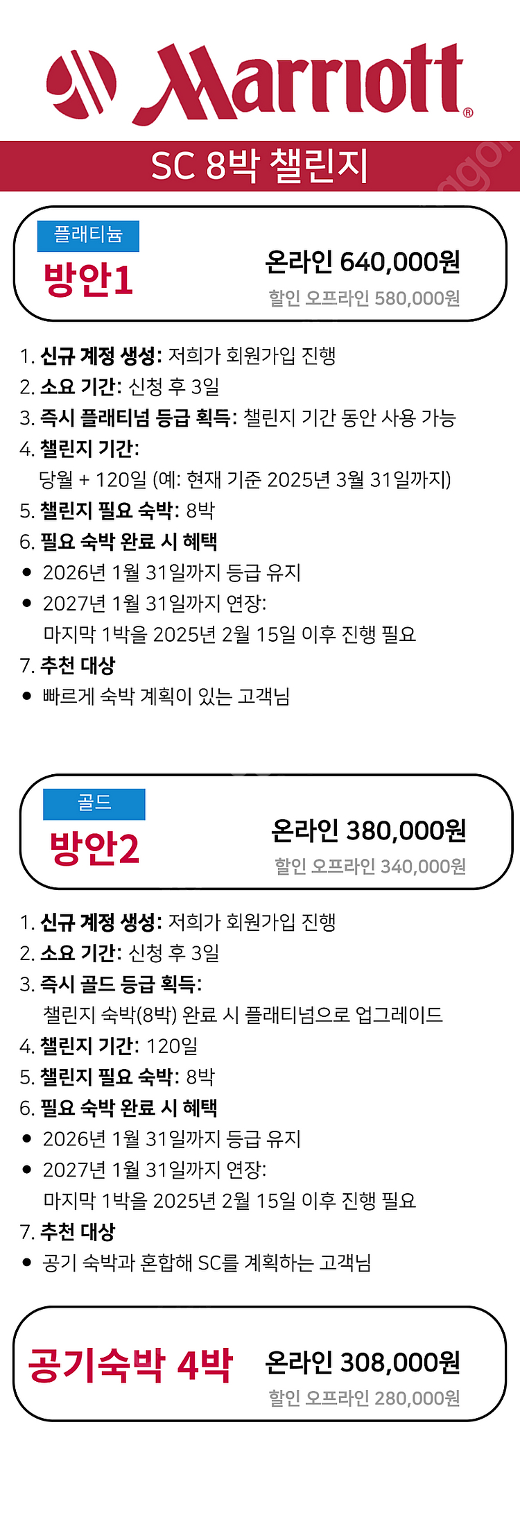 메리어트 sc 플래티넘 공기숙박--3