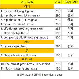 수입외산 헬스 머신 장비 15종->11종 일괄 판매 합니다(싸이벡스,너틸러스,뉴택,라이프,바디마스터)