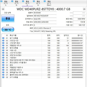 WD 블루 4TB