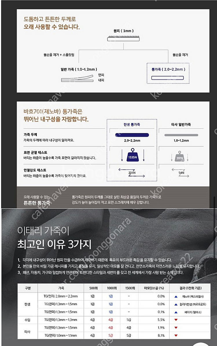 한샘 리클라이너 3인쇼파 초특가 아묻따 가져가실분--3