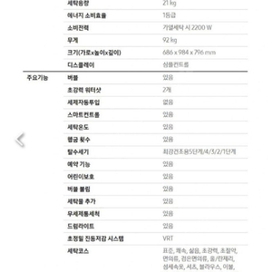 [부산]삼성 그랑데21kg 세탁기 팝니다