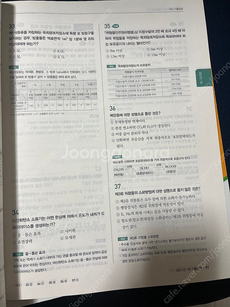 2024 에듀윌 위험물산업기사 필기 실기 팔아요--2