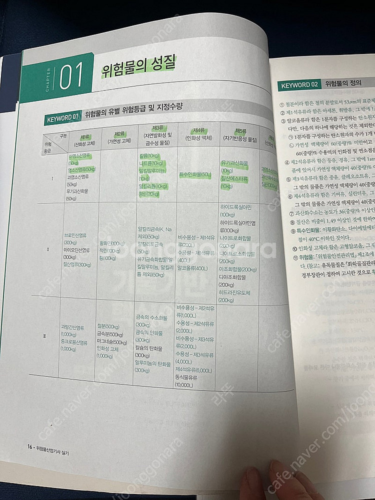 2024 에듀윌 위험물산업기사 필기 실기 팔아요--4