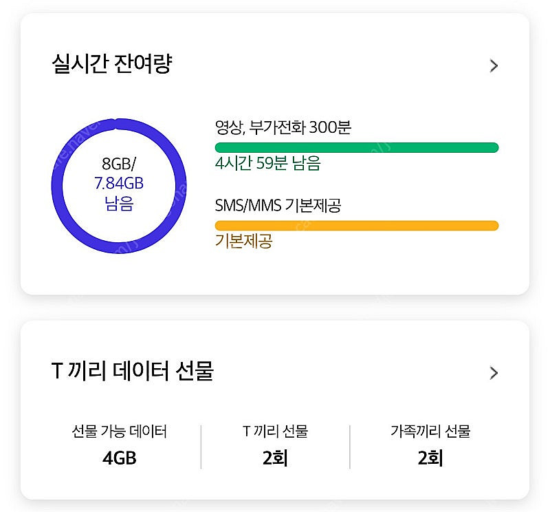 T데이터 2기가 팝니다:)--0