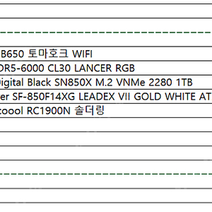 조립 전 반본체 부품들 일괄 판매 합니다 (9600x / 32GB / 키보드 마우스 헤드셋 등 일괄)