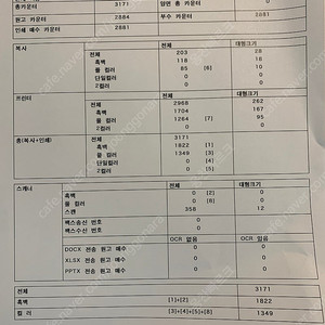 신도리코 복합기 D450(풀옵션)