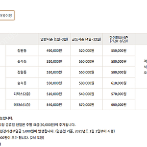 힐리언스 선마을 1박2일 숙박권 27만원에 팝니다.