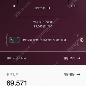 메리어트 포인트 69,000점 65만원