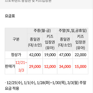비발디파크 스노위랜드 대인+소인